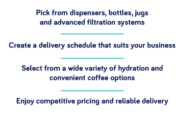 Ready Fresh Water & Beverage Delivery to Businesses | ReadyRefresh